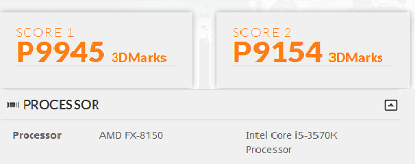 3d Marks AMD FX-8150 versus Intel i5 3570K
