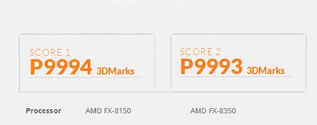 AMD FX-8150 versus AMD FX-8350