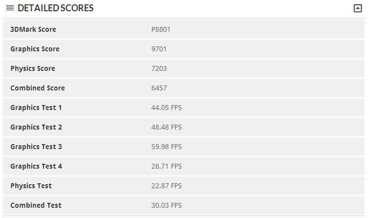 Radeon HD 7970 and AMD FX 8320 Performance 2