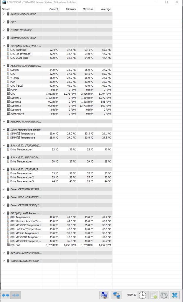 HWiNfo Benchmarking Gaming PC Temps Guide